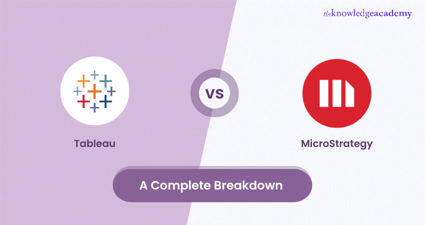 Tableau vs MicroStrategy