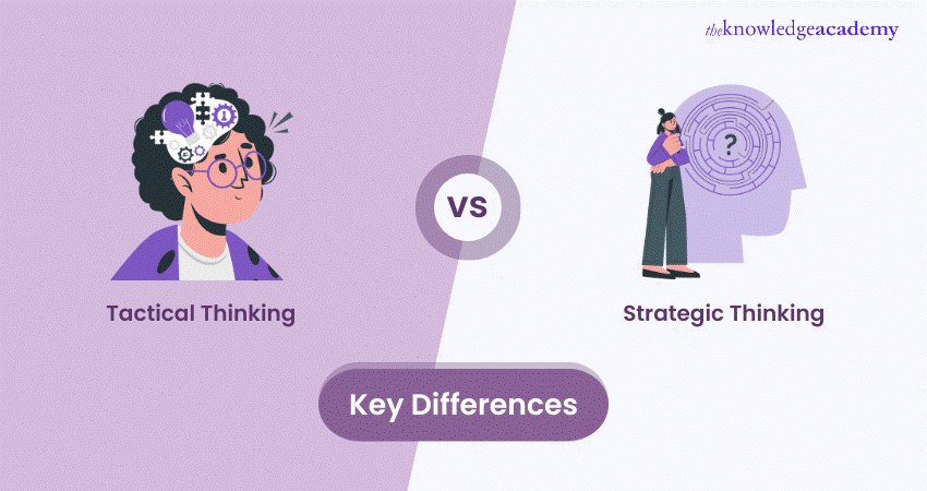 Tactical vs. Strategic Thinking