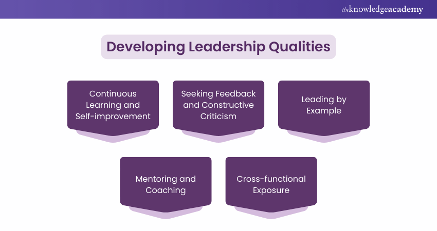 Tactics to Develop Leadership Qualities