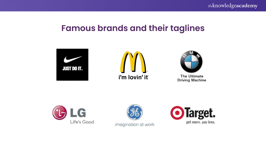 Tagline in Logos