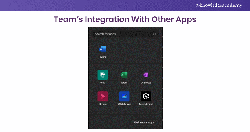 Team's Integration with Other Apps