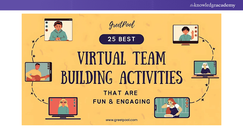 Team Building Activities for Remote Teams