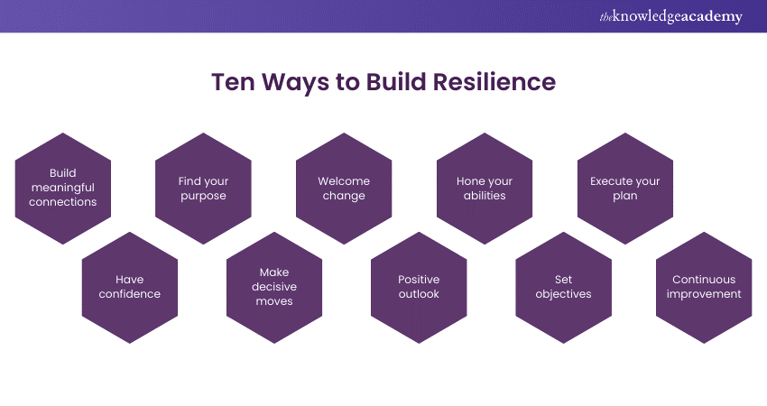 Ten Ways to Build Resilience