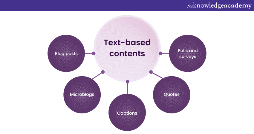 Text-based content
