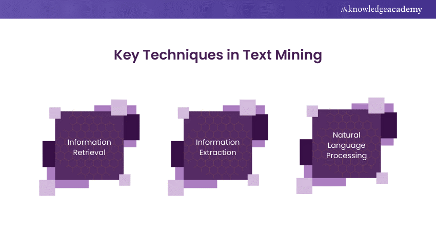 Text Mining key techniques