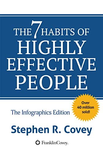 The 7 Habits of Highly Effective People by Stephen R. Covey