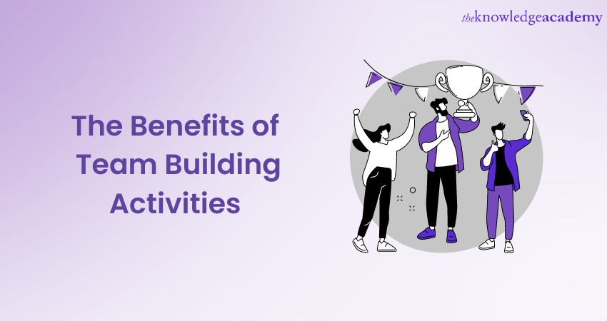 Top Benefits of Team Building Activities - A Complete Guide