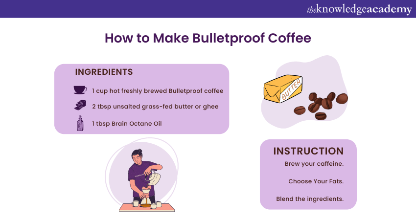 The Best Bulletproof Coffee Recipe  