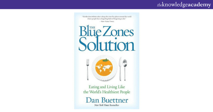 The Blue Zones Solution