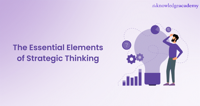 The Essential Elements of Strategic Thinking