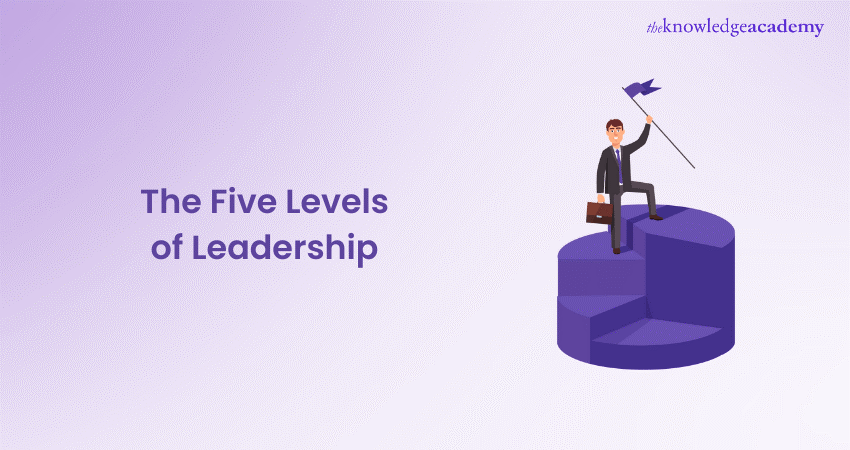 The Five Levels of Leadership