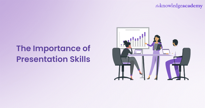 The Importance of Presentation Skills