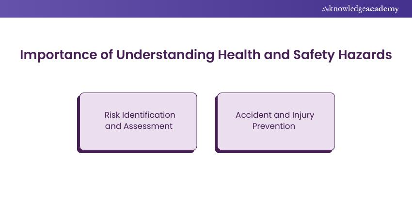 The Importance of Understanding Health and Safety Hazards