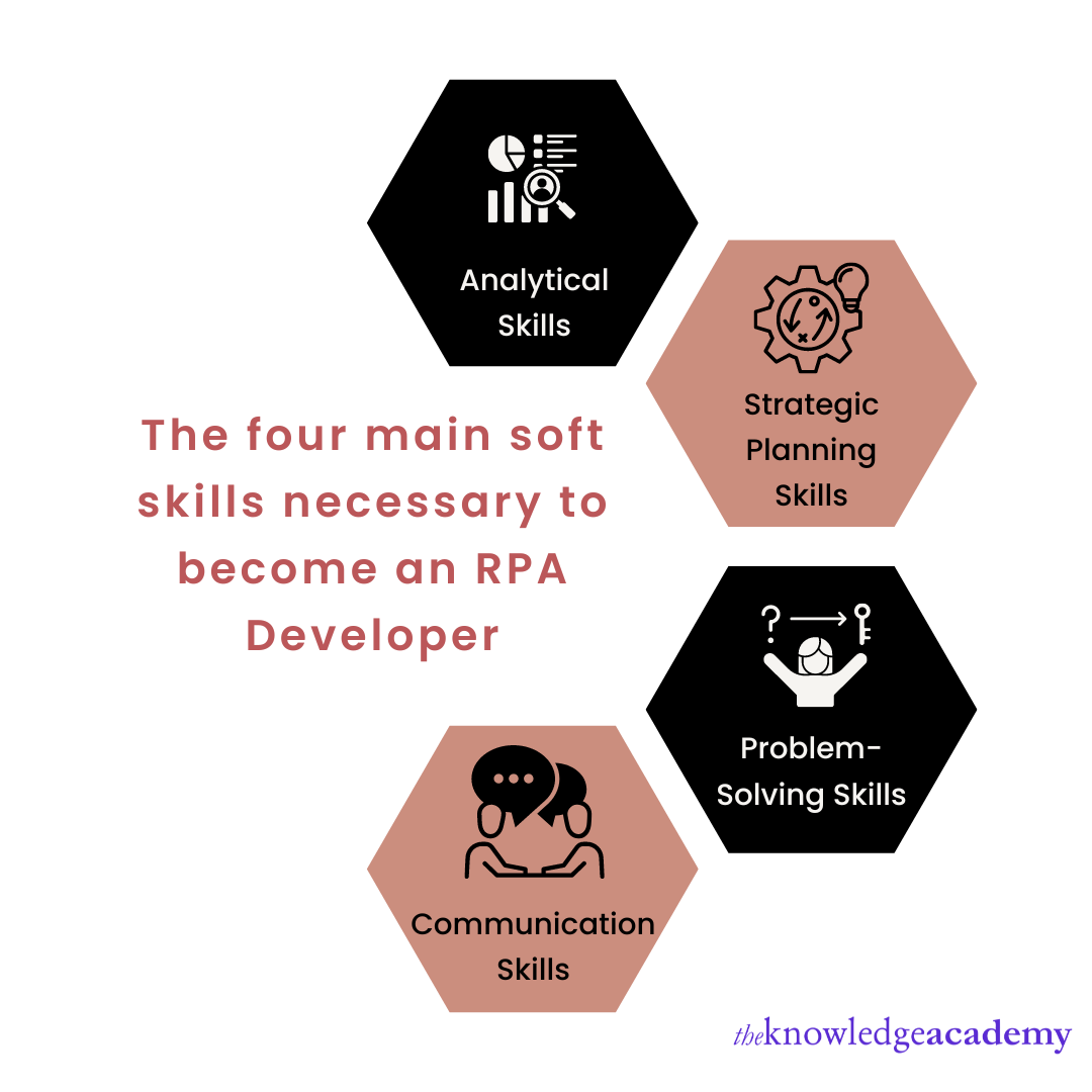 RPA developer soft skills