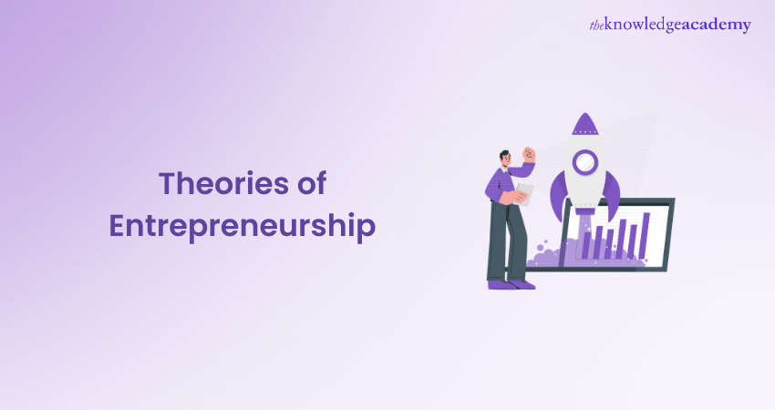 Theories of Entrepreneurship