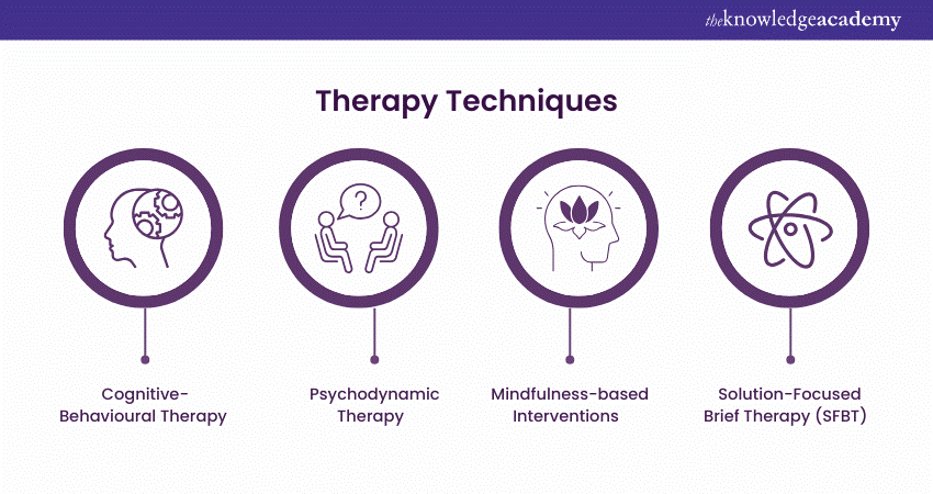 Therapy Techniques