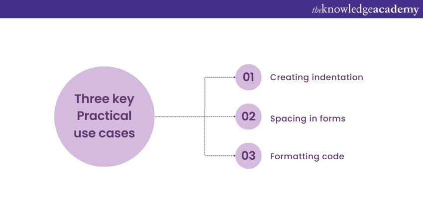 Three key Practical use cases