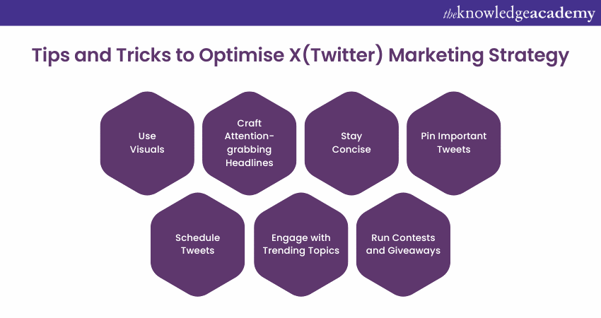 Tips and tricks to optimise your Twitter Marketing Strategy