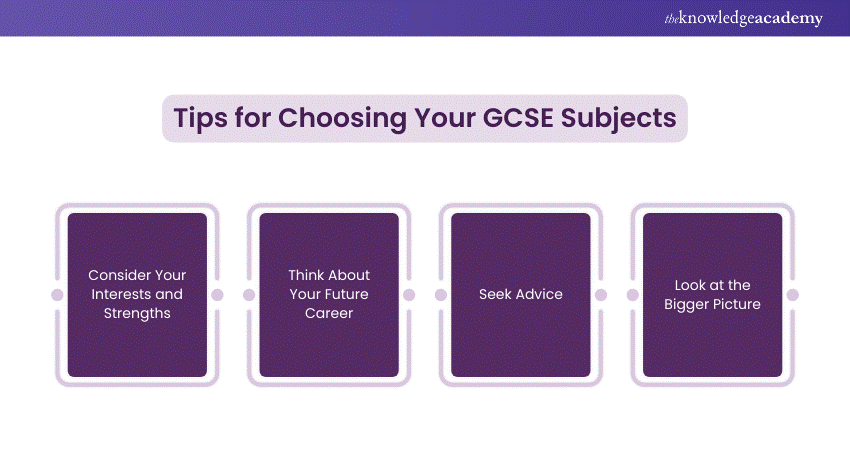 Tips for Choosing Your GCSE Subjects