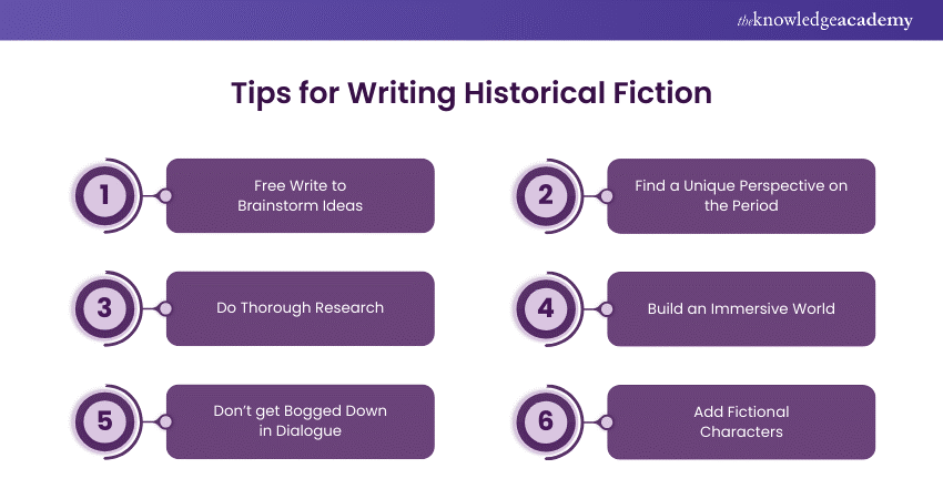 Tips for Crafting Historical Fiction