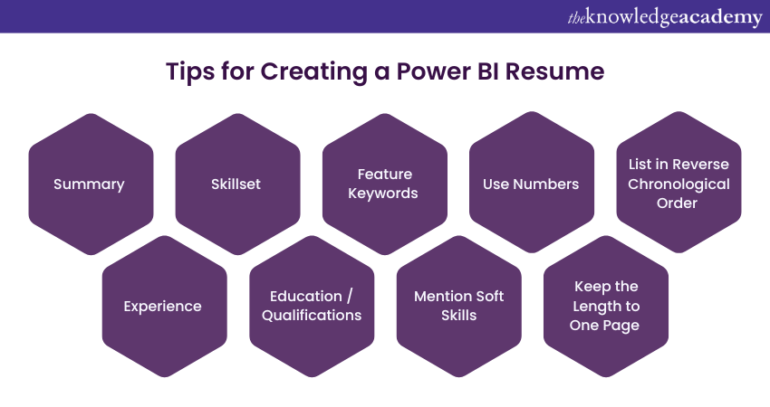 Tips for Creating a Power BI Resume 