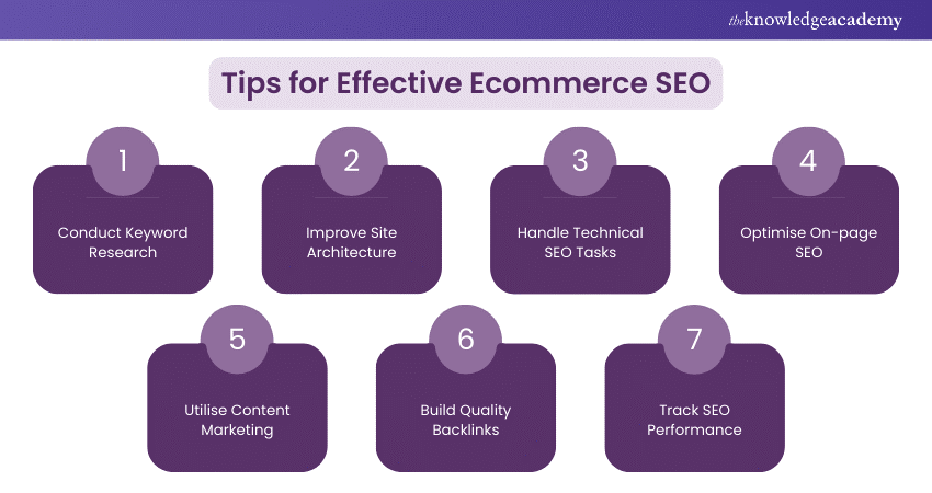 Tips for Effective Ecommerce SEO