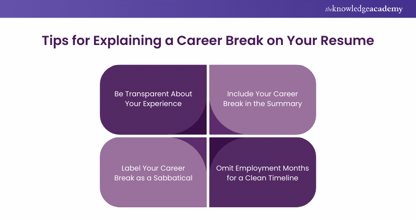 Tips for Explaining a Career Break on Your CV