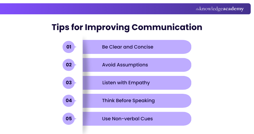 Tips for Improving Communication Tips for Improving Communication