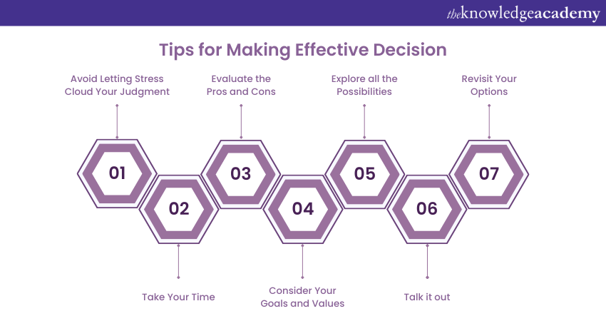 Tips for Making Effective Decision