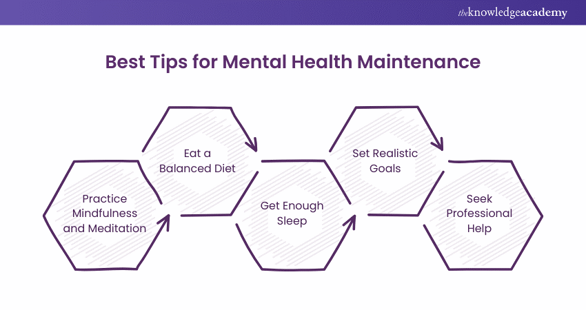 Tips for Mental Health Maintenance