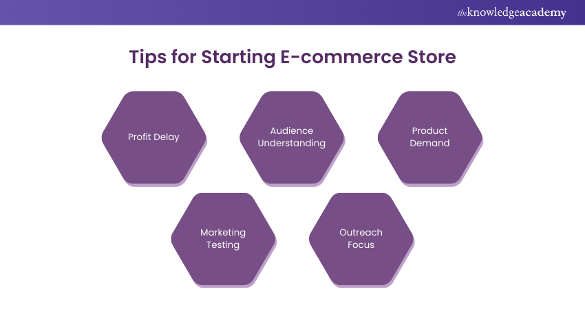 Tips for Starting an Ecommerce Store