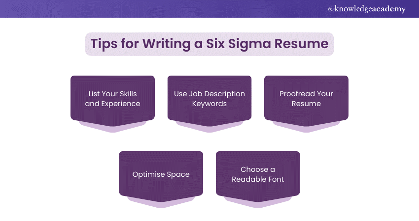 Tips for Writing a Six Sigma Resume 