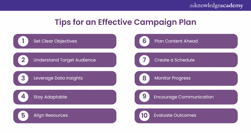 Tips for an Effective Campaign Plan