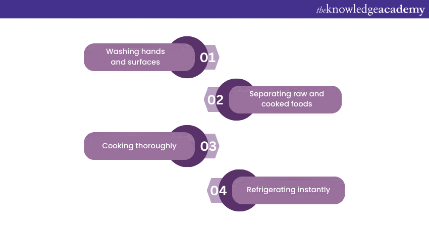 Tips for ensuring Food Safety at home  