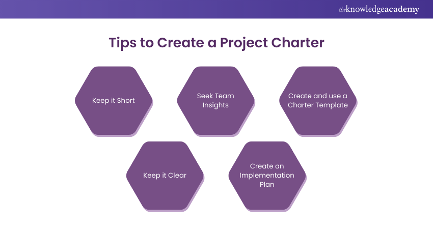 Tips to Create a Project Charter