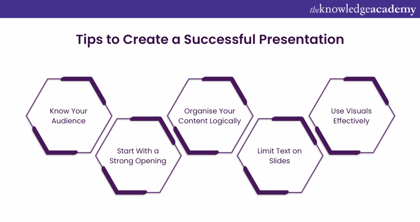 Tips to Create a Successful Presentation