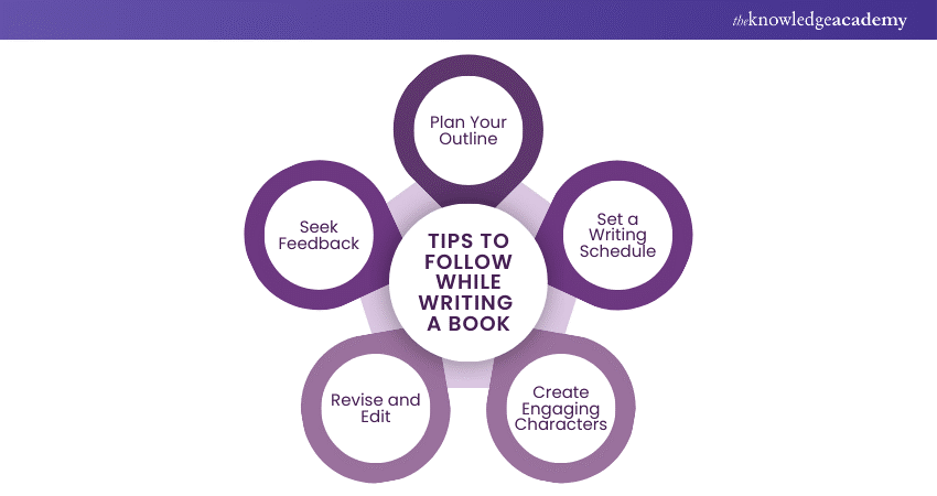 Tips to Follow While Writing a Book