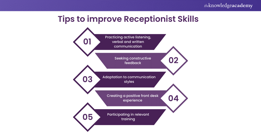 Tips to Improve Receptionist Skills