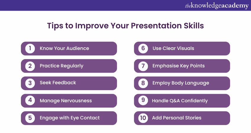 Tips to Improve Your Presentation Skills