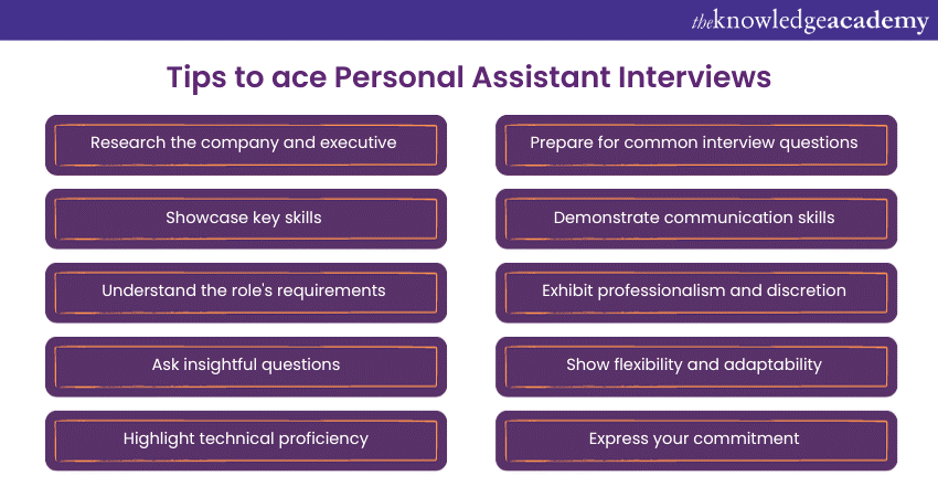Tips to ace Personal Assistant’s interview 