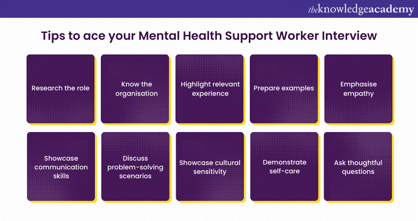 Tips to ace your Mental Health Support Worker Interview