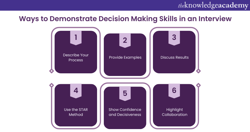 Tips to demonstrate Decision Making Skills in an interview