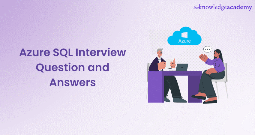 Title- Top 30 Azure SQL Interview Questions and Answers