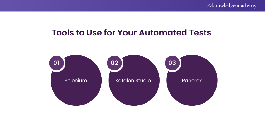 Tools to Use for Your Automated Tests