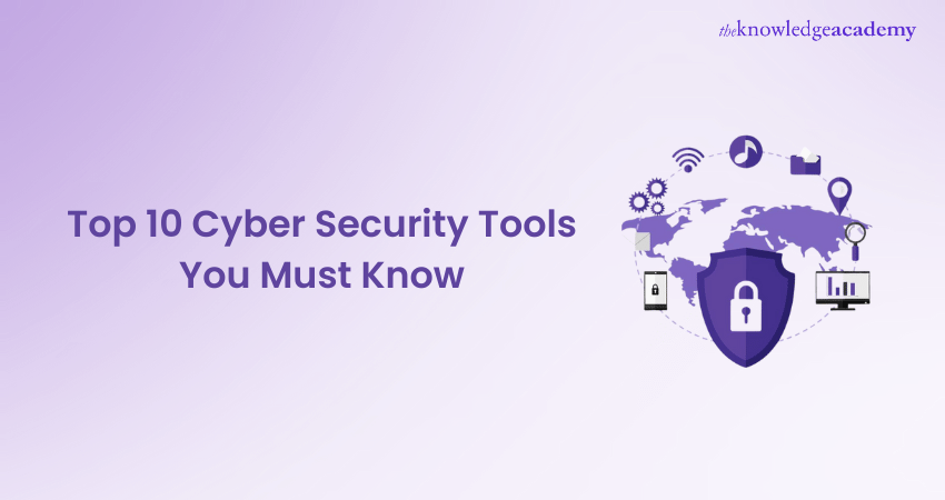 Top 10 Cyber Security Tools to Know in 2023