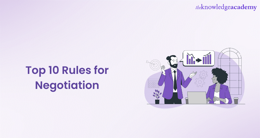 Top 10 Rules for Negotiation: Guidelines for Successful Bargaining 