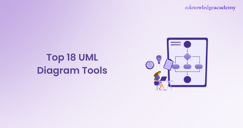 Top 18 UML Diagram Tools