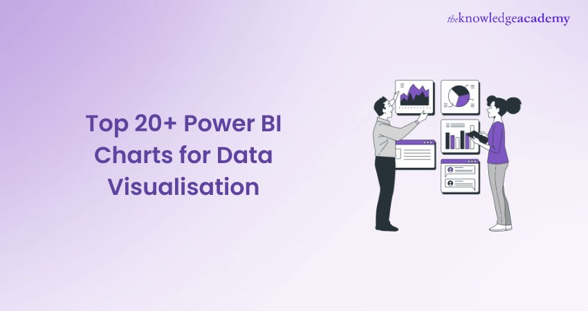 Top 20 Power BI Charts for Data Visualisation