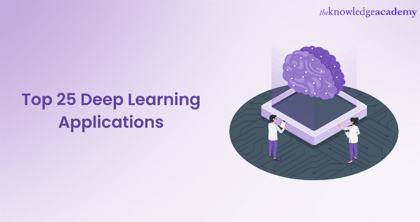 Top 25 Deep Learning Applications