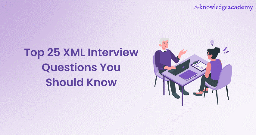 Top 25 XML Interview Questions You Should Know